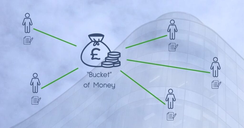 the bucket of money payment ecosystem